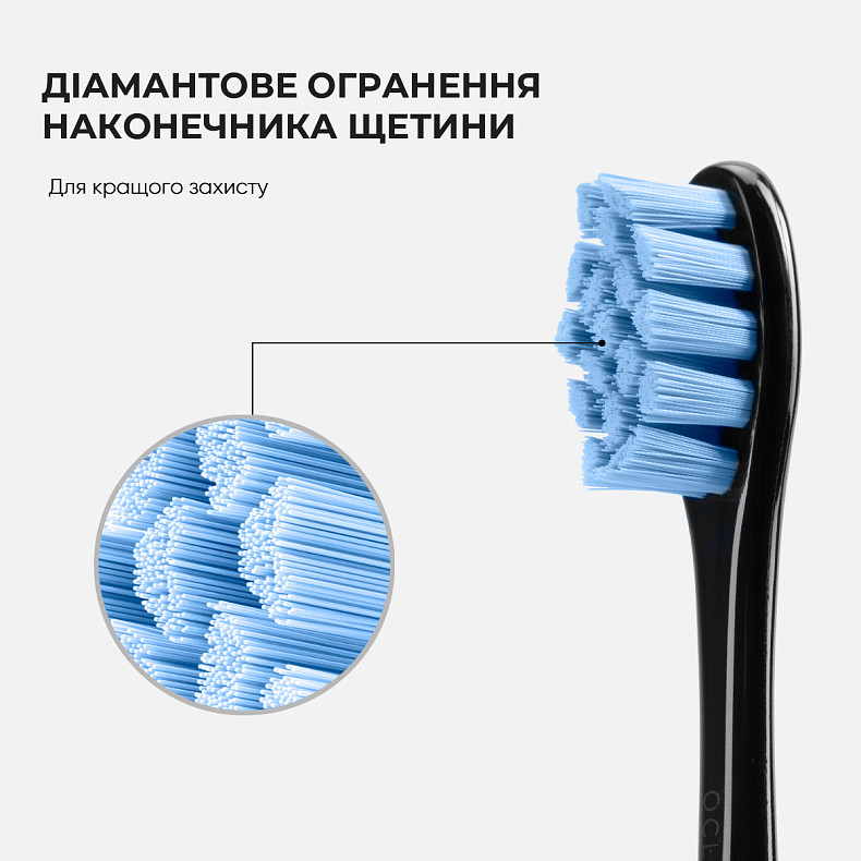 Насадки для Oclean PW05 Toothbrush Head for One/SE/Air/X/F1 Navy Blue 2 шт