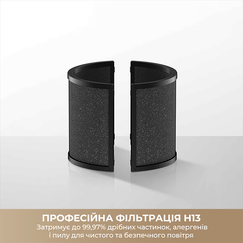 Вугільний фільтр для Очищувач повітря Dreame PM20