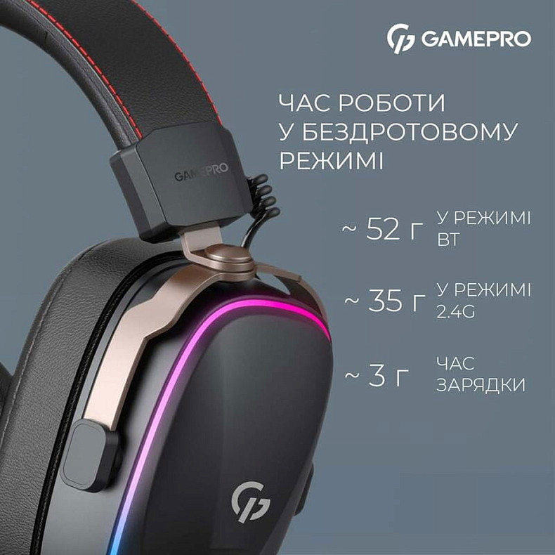 Гарнитура GamePro Asgard Valkyria RGB Tri-mode Black (HSW249)