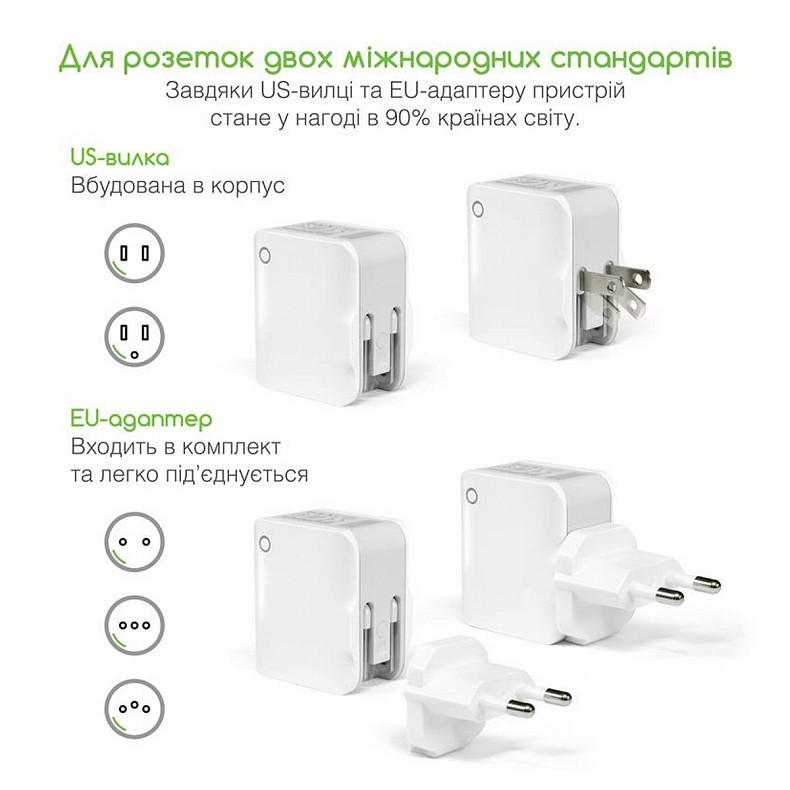 Сетевое зарядное устройство Intaleo TCA242 (2USB, 2.4A) White (1283126477492)