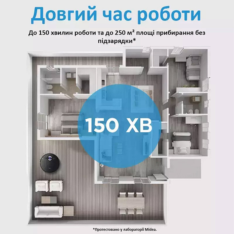 Робот-пылесос Midea M7 pro