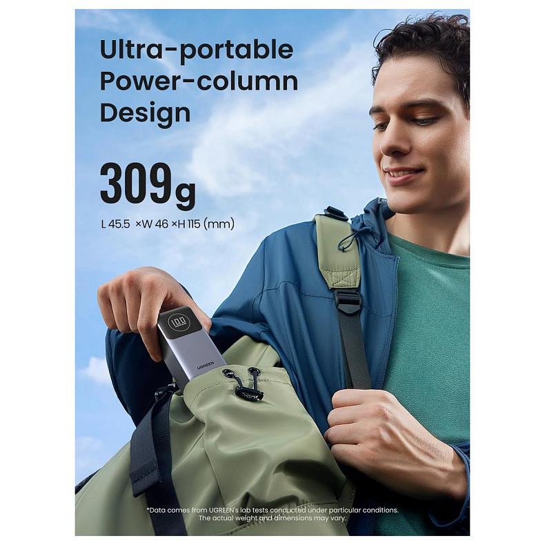 УМБ Ugreen 12000mAh 100W PD,QC,USB-A,USB-С IN/OUT Grey (PB724)