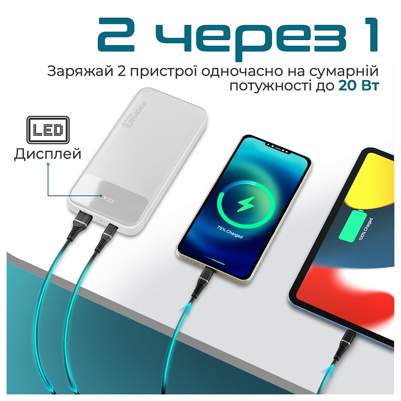 Универсальная мобильная батарея Promate torq-10.white 10000mAh