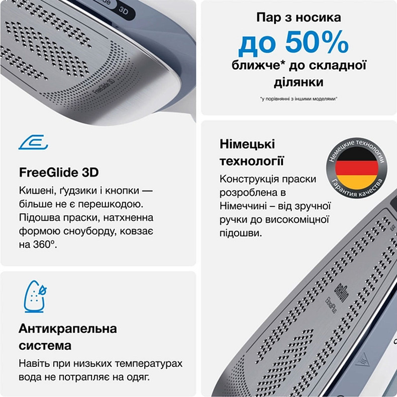 Праска BRAUN SI 5078 GY