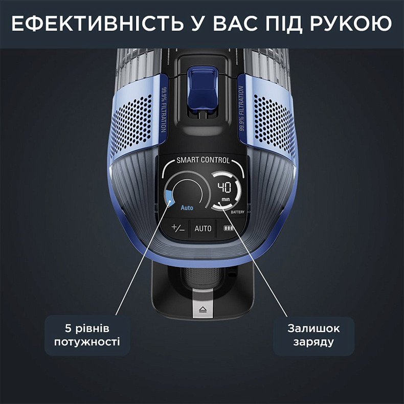 Акумуляторний пилосос Rowenta RH99C0WO X-Force Flex 14.60 Auto Aqua