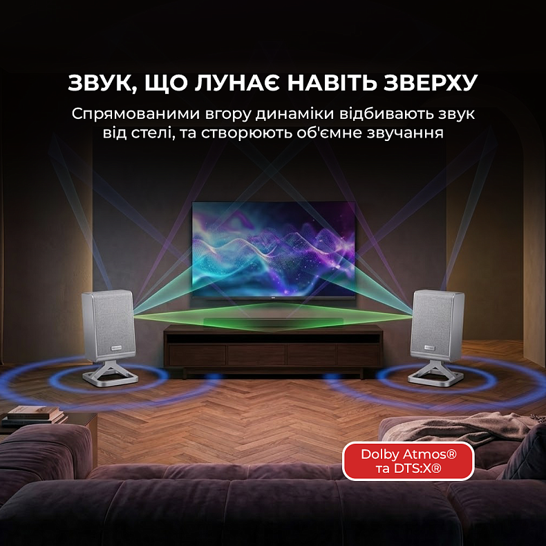 Бездротові тилові динаміки Sharp HT-SPR52021(SL)