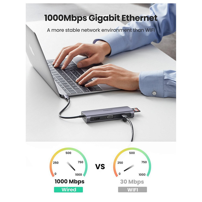 Док-станция USB3.0 Type-C --> HDMI/VGA/USB 3.0x3/RJ45/SD&TF/PD Ugreen CM179 Серая