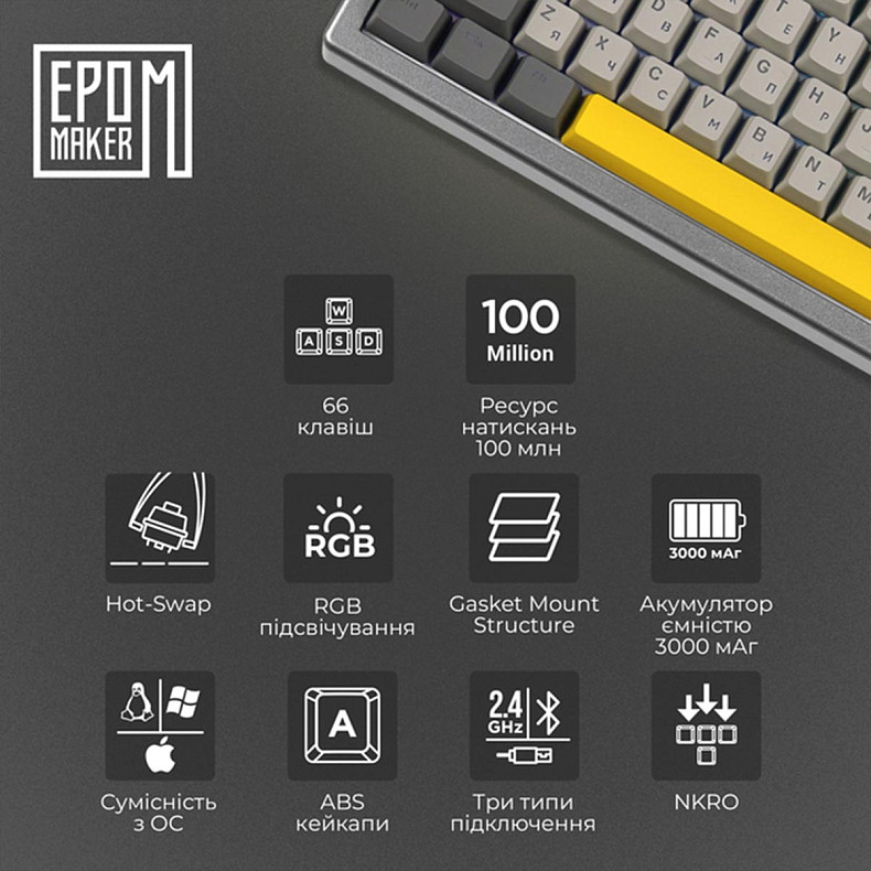 Клавіатура EPOMAKER EK68 Budgerigar V2 Black (EK68-B-BV2)