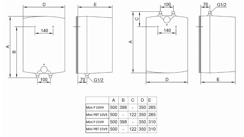 Водонагреватель Tiki Mini PBT 10V9 (GT 10 U)