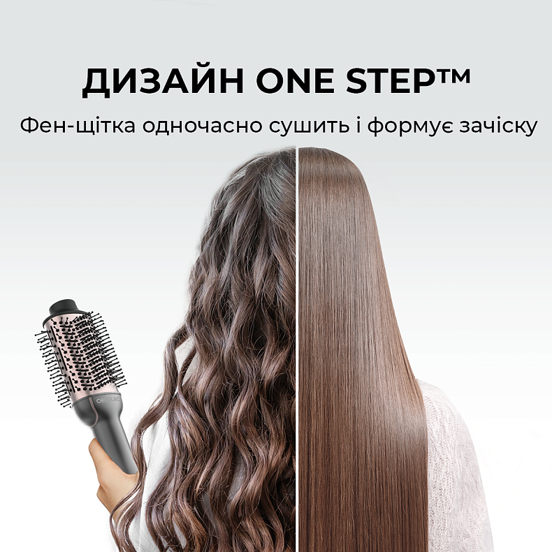 Фен-щетка CECOTEC CeramicCare Single