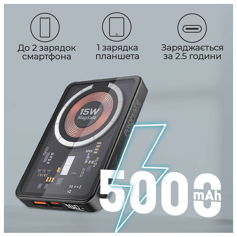 Универсальная мобильная батарея Promate TransPack-5 5000mAh 22.5W Black (transpack-5.black)