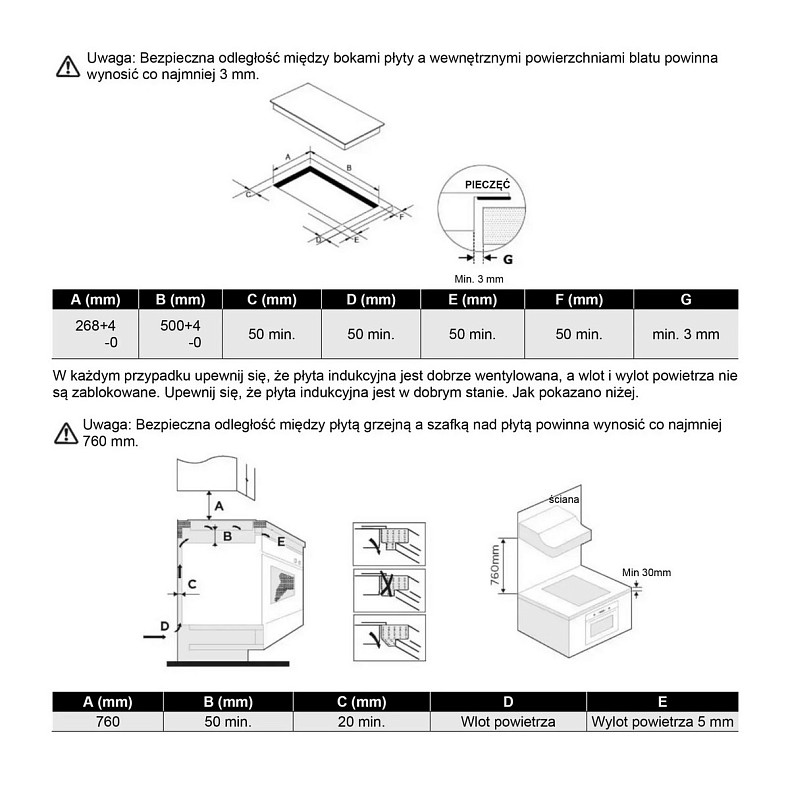 Варильна поверхня Candy CID 30/1