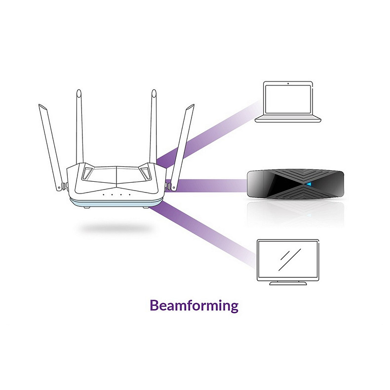 WiFi адаптер D-Link DWA-X1850 AX1800, USB 3.2