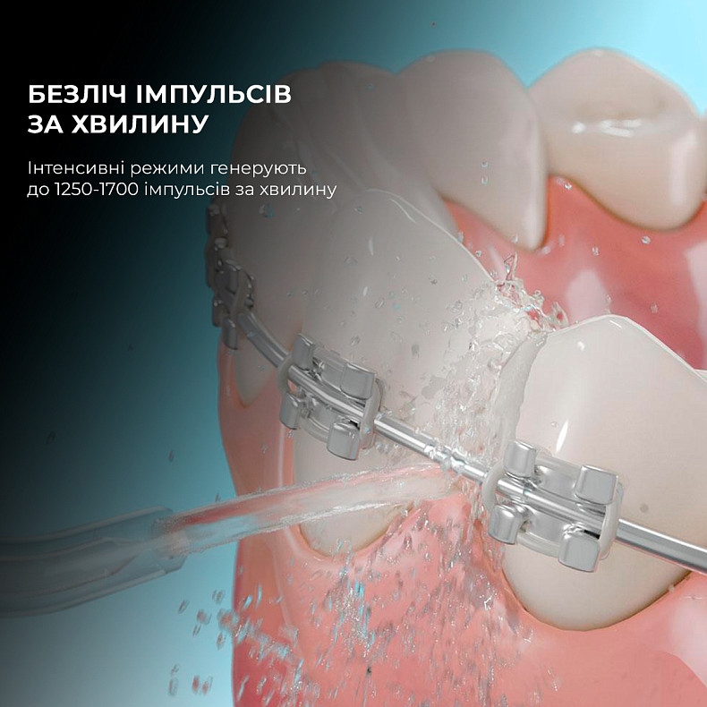 Іригатор CECOTEC ToothCare 1200 Jet Pro