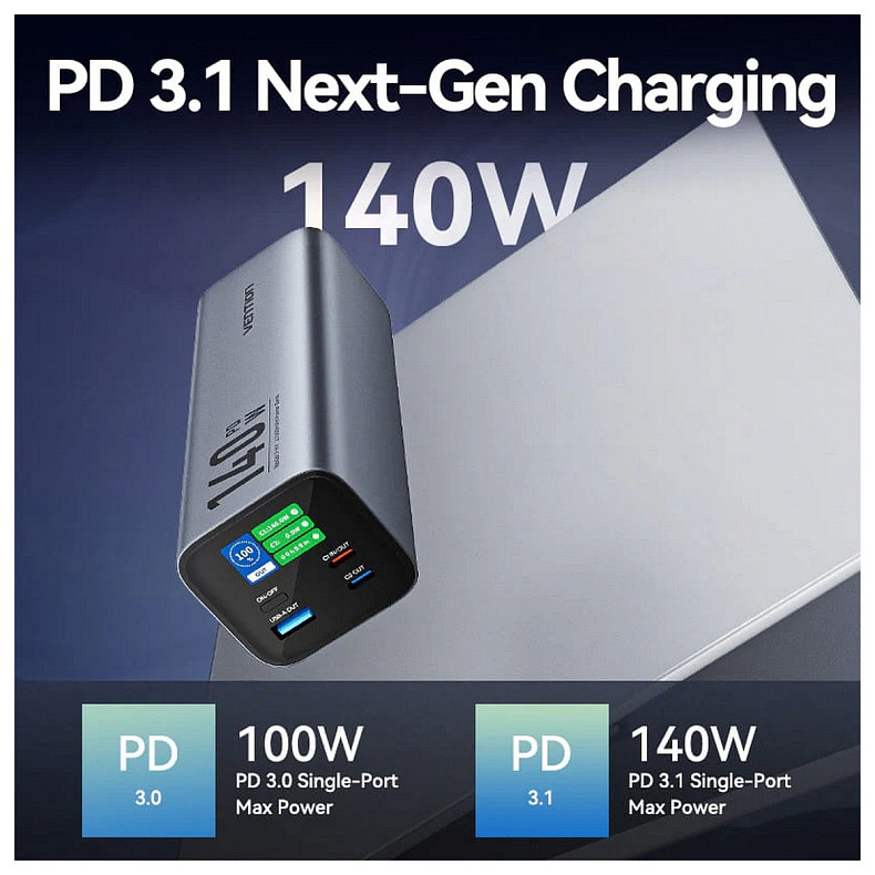 УМБ Vention 27000mAh 140W 5A PD, QC3.0, 2xUSB-C, USB-A, LED Display, Gray