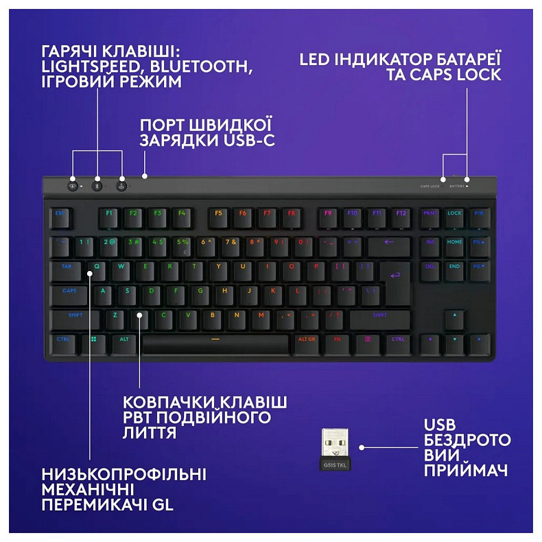 Клавиатура Logitech G515 Lightspeed TKL Black (920-012538)