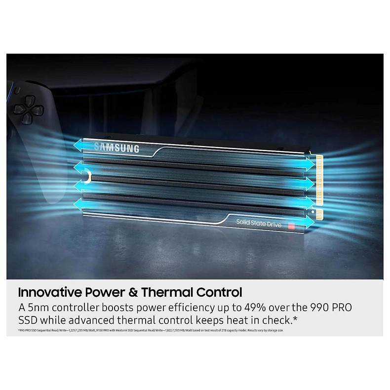 Накопитель SSD Samsung M.2 8TB PCIe 5.0 9100PRO + радиатор