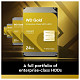 Жесткий диск WD 6TB 3.5" 7200 256MB SATA Gold