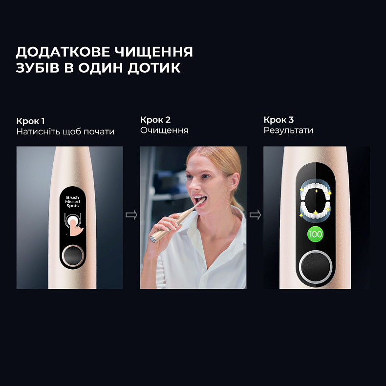 Электрическая зубная щетка Oclean X Pro Digital Duo Set Dark Blue +Golden