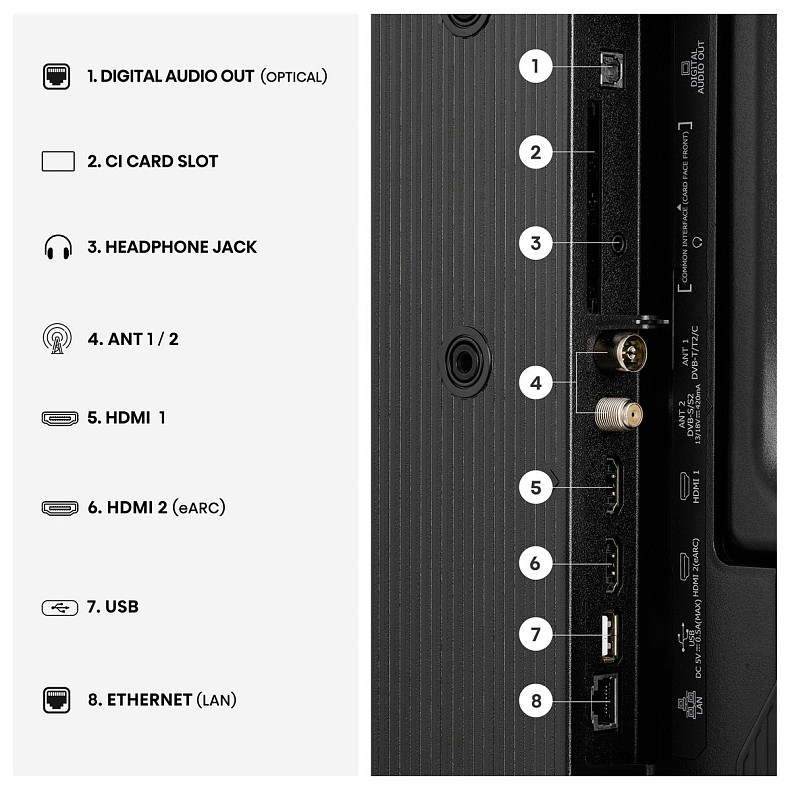 Телевизор HISENSE 40A4S