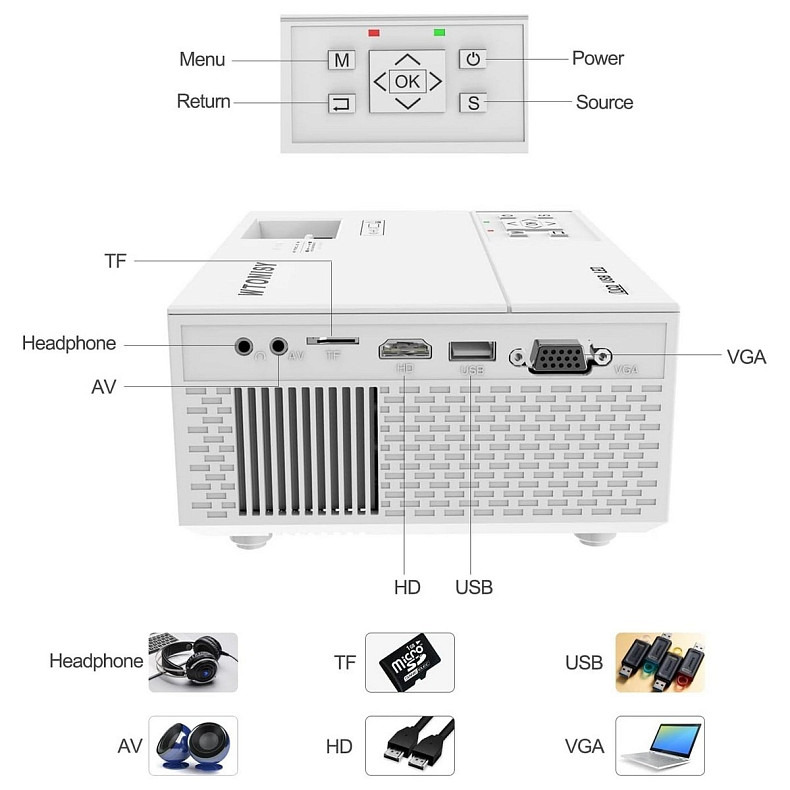 Проектор Ysametp M8-G (782917940395)