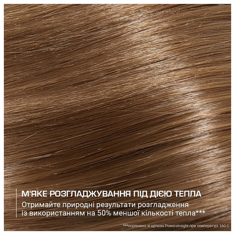 Фен Rowenta CF8C20E0