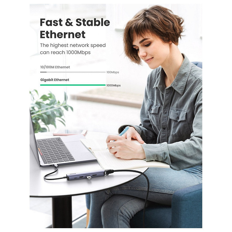 Док-станция USB3.0 Type-C --> HDMI/USB 3.0x2/RJ45/PD Ugreen CM418 Серая