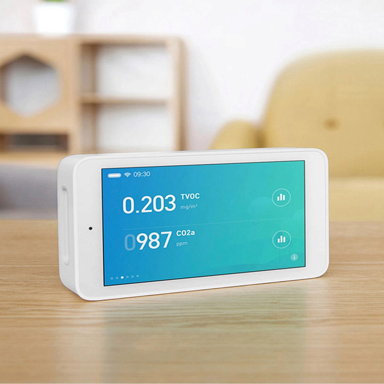 Анализатор воздуха Xiaomi Mijia Air Detector KQJCY02QP (VDJ4000CN)