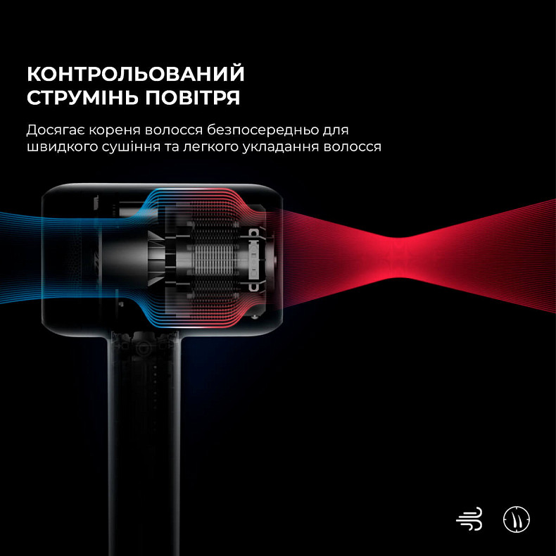 Фен для волос Jimmy F6 Purple