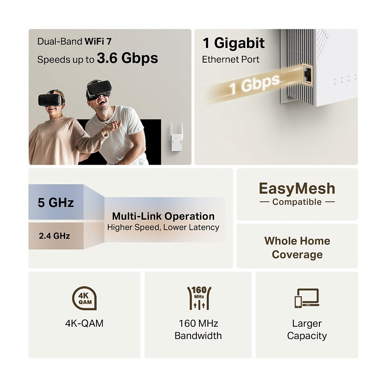 Расширитель покрытия WiFi TP-LINK RE225BE BE3600, 1хGE, MESH