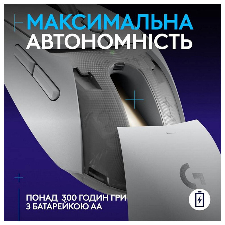 Мышь беспроводная Logitech G309 White (910-007207)