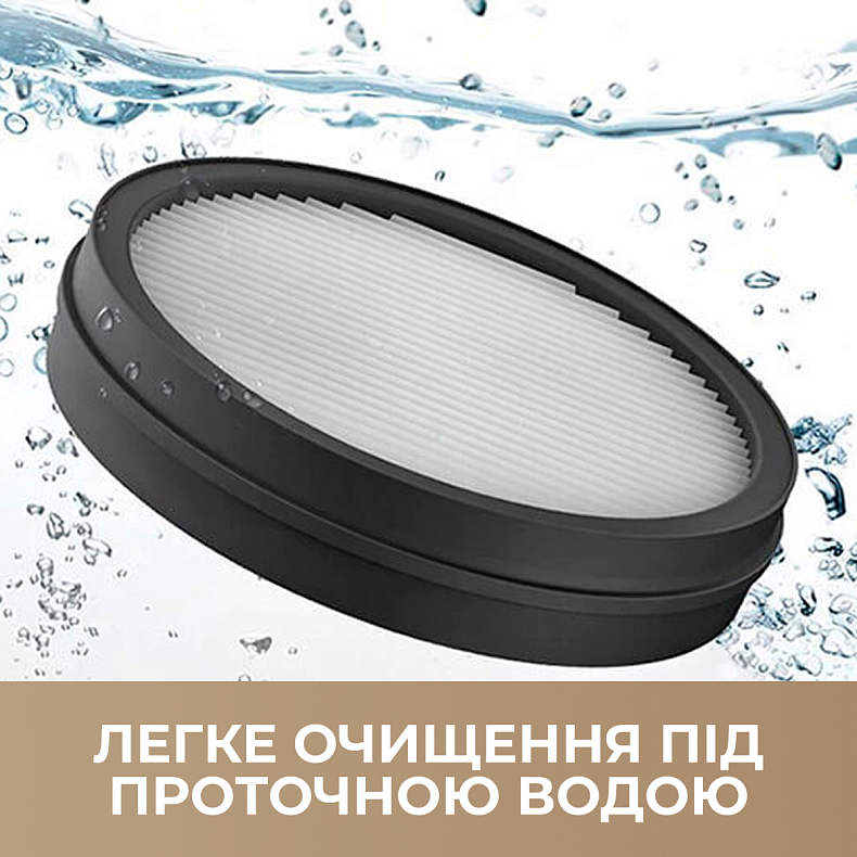 Фильтр для пылесоса Dreame M12, H12 Dual