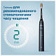 Зубная электрощетка Philips Sonicare HX9992/12