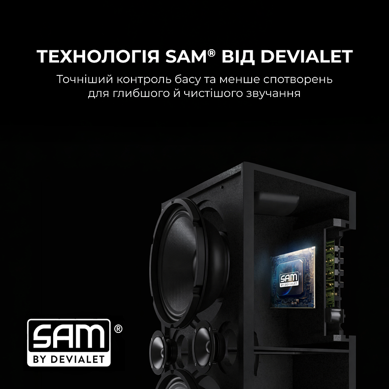 Портативна колонка Sharp SumoBox Pro CP-LS200