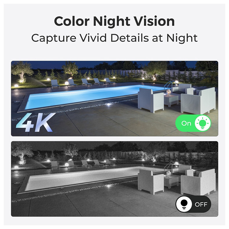 IP-камера Reolink TrackMix Series P760 (TrackMix PoE)