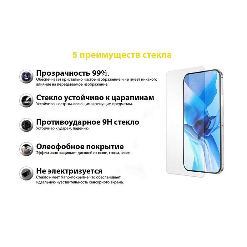 Защитное стекло BeCover Premium для Samsung Galaxy A02s SM-A025 Clear (705597)