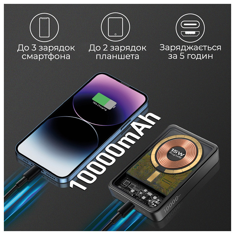 Универсальная мобильная батарея Promate LucidPack-10 10000mAh 20W Black (lucidpack-10.black)