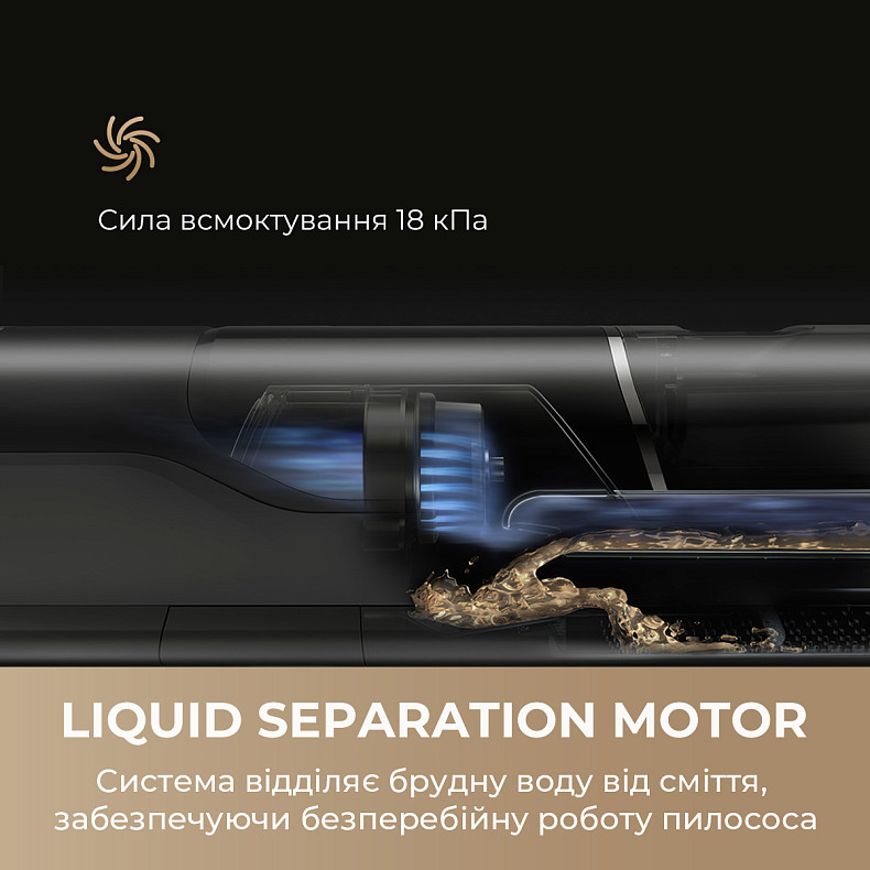 Беспроводной моющий пылесос Dreame H14 DUAL 4 в 1