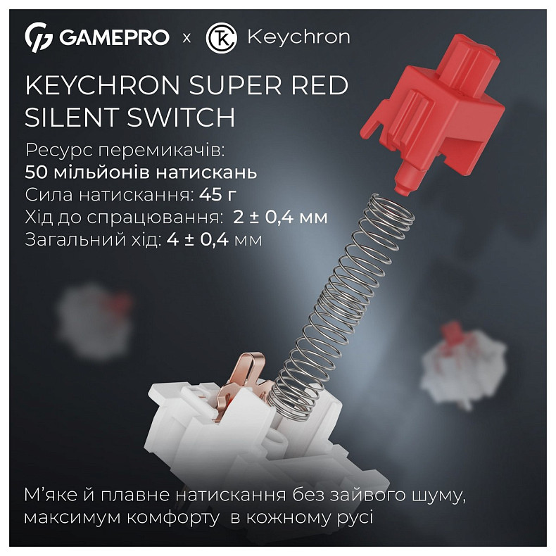 Клавиатура GamePro Asgard Drakkar Keychron Super Red Switch Black (MK305BK)
