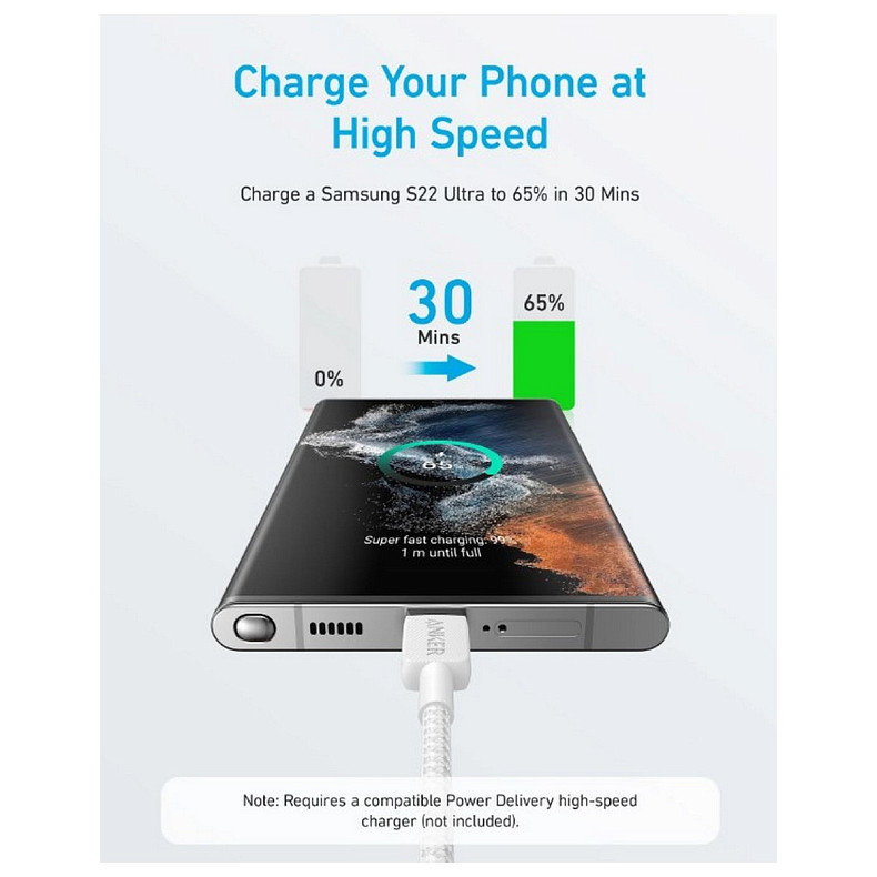 Кабель ANKER 322 USB-C to USB-C - 1.8m Nylon (Белый)