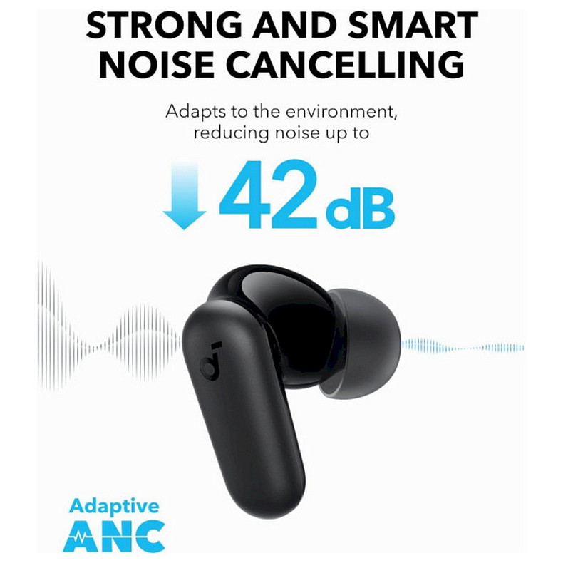 Навушники ANKER SoundСore P30i Black