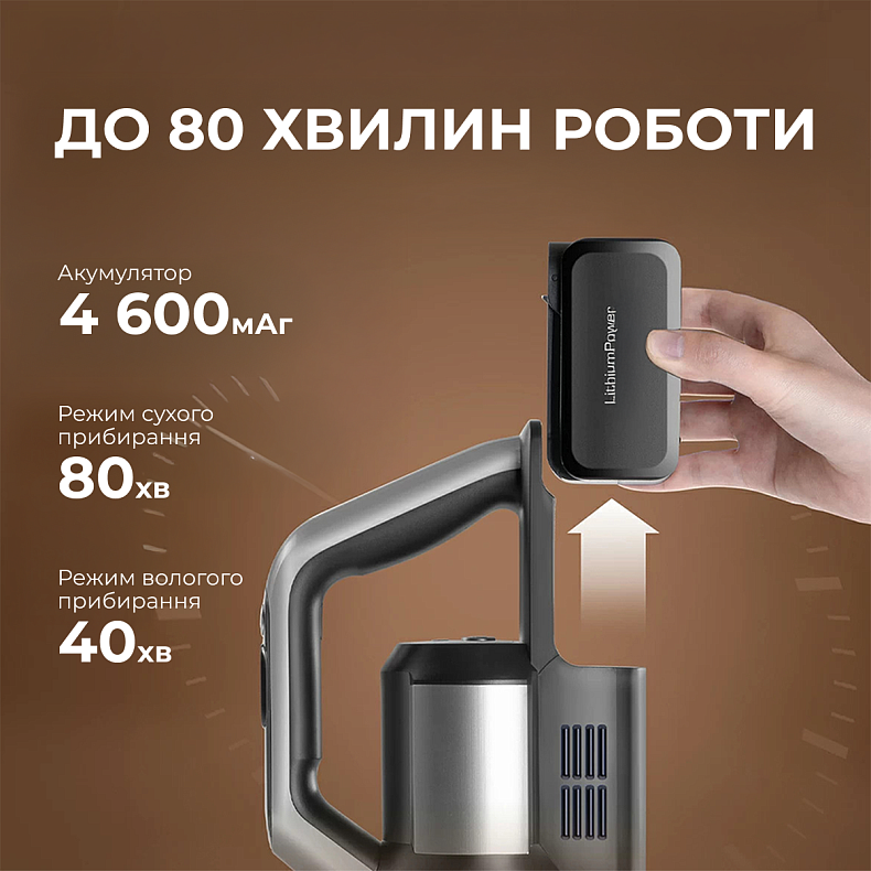 Беспроводной моющий пылесос Jimmy PW11 PRO MAX-B 4 в 1