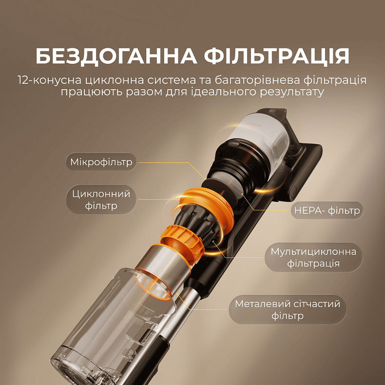 Пылесос Deerma Z50 Combo