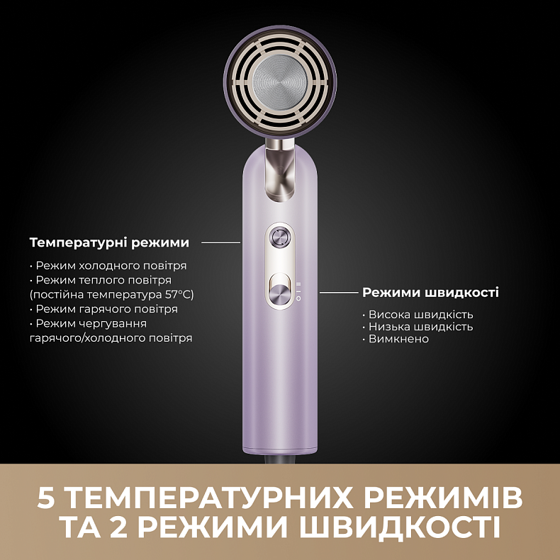 Фен-стайлер Dreame Pocket Ultra AHD52 Purple
