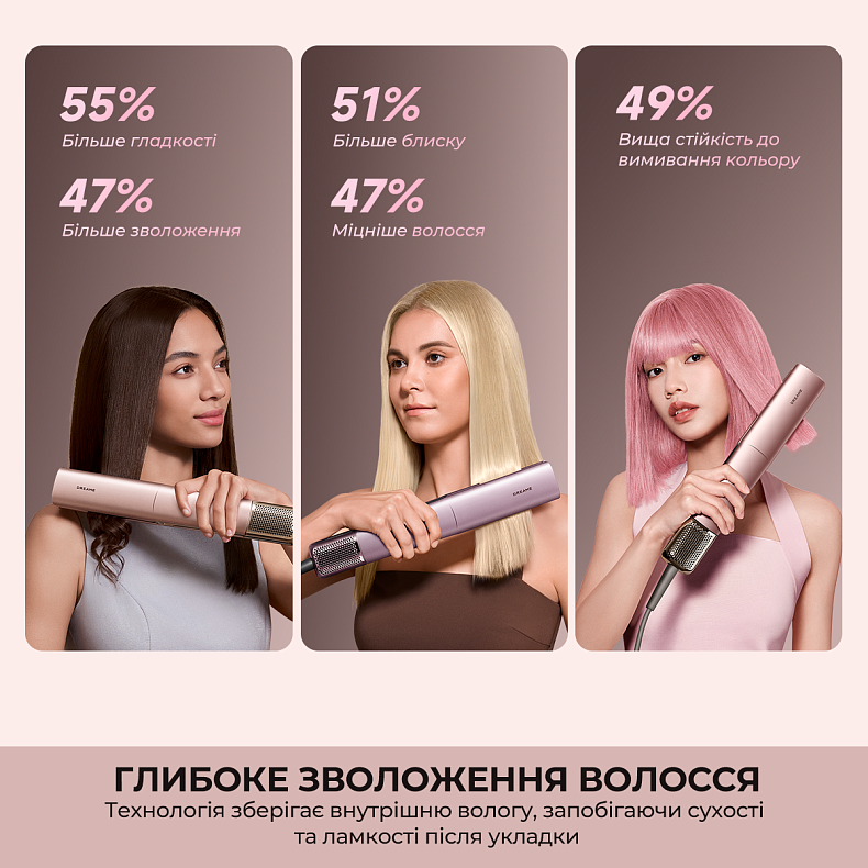 Фен-выпрямитель Dreame Aero Straight Pro Rosy Purple AMS02A-RP