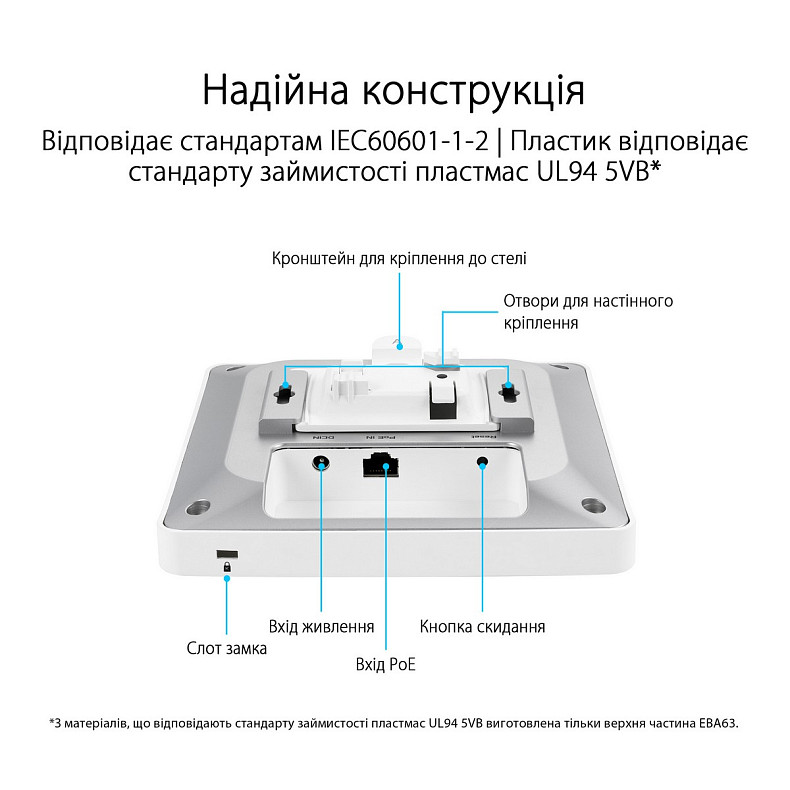 Точка доступу ASUS ExpertWIFI EBA63 AX3000, 1xGE LAN, PoE, MESH