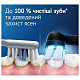 Зубная электрощетка Braun Oral-B iO Series 2 iOS2.1D9.2K Black