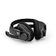 Наушники Sennheiser EPOS GSP 370 BT (1000231)