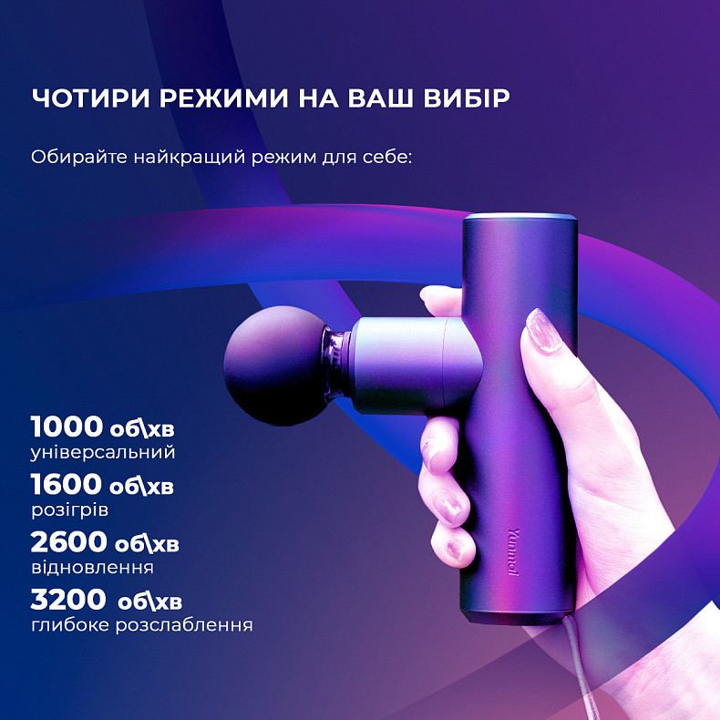 Массажер Yunmai Massage Gun Mini