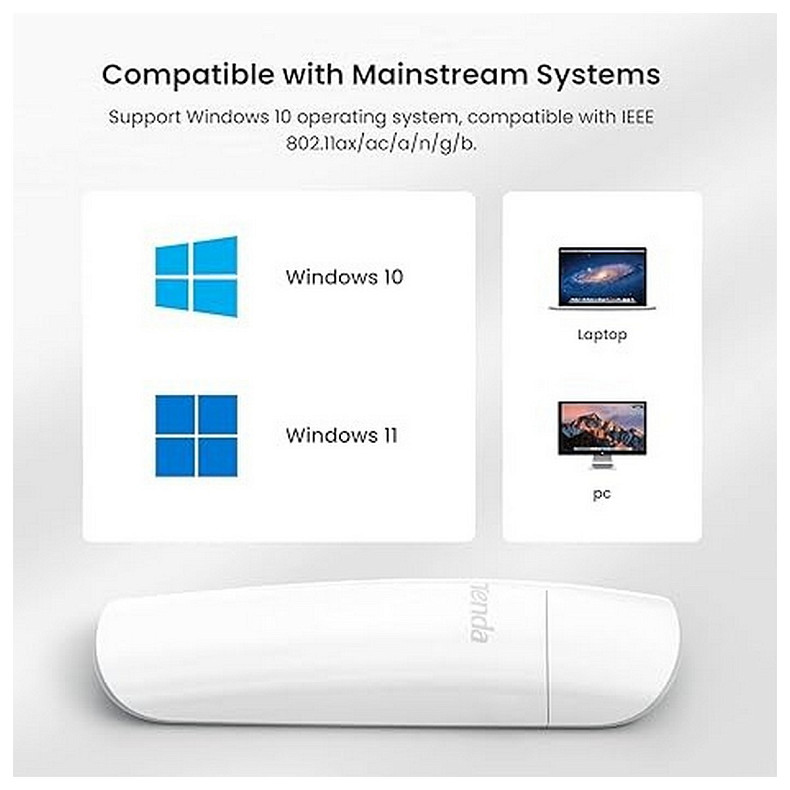 Беспроводной адаптер Tenda U18 (AX1800)